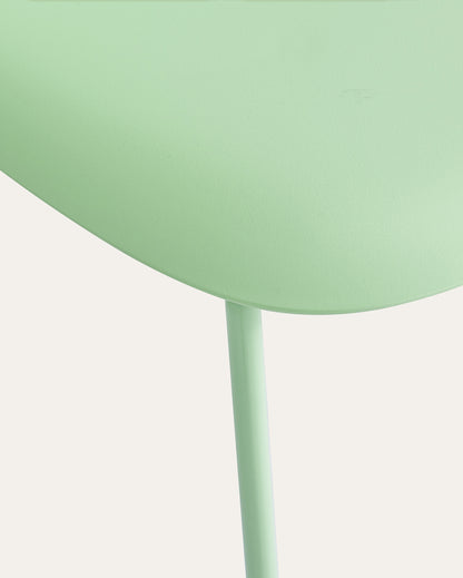 Kyoto Industrial Dining Chair – Green, Set of 4