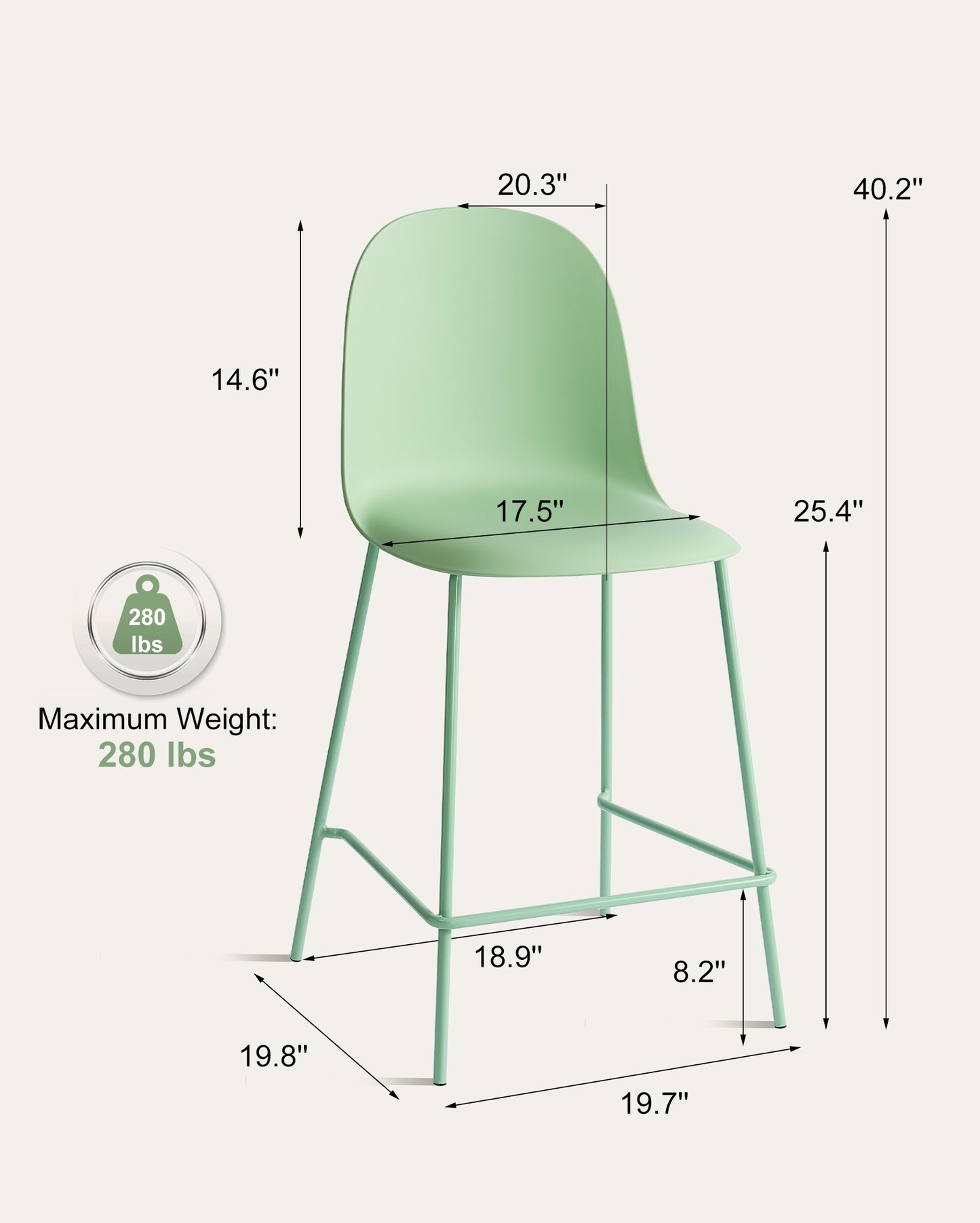 Kyoto Minimalist Industrial Counter Stool – Green, Set of 4