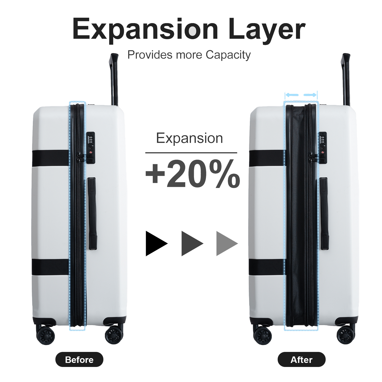 XDECO 3-Pieces Luggage set in  white with webbing design