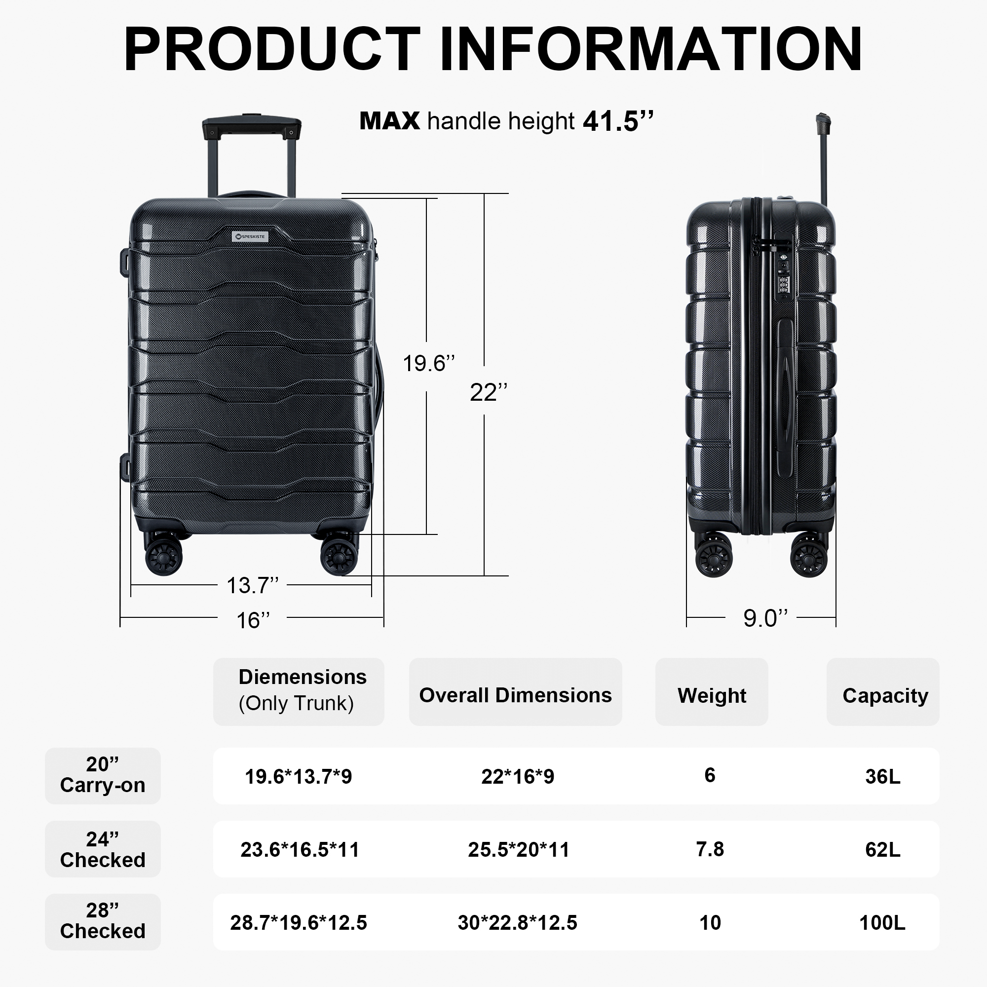 XDECO 3-Pieces Luggage set in transformers black