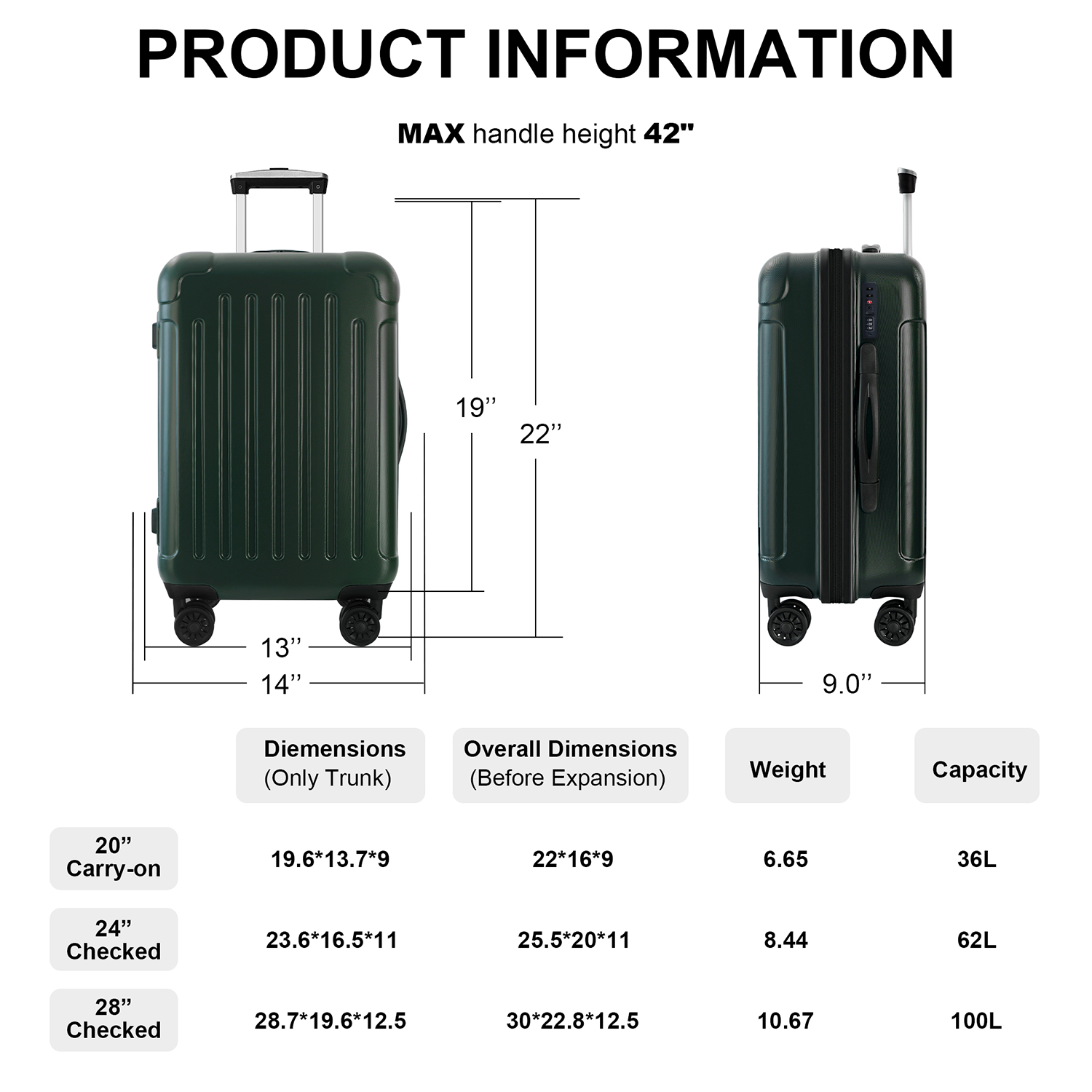 XDECO 3-Pieces Luggage set in vertical striped dark green